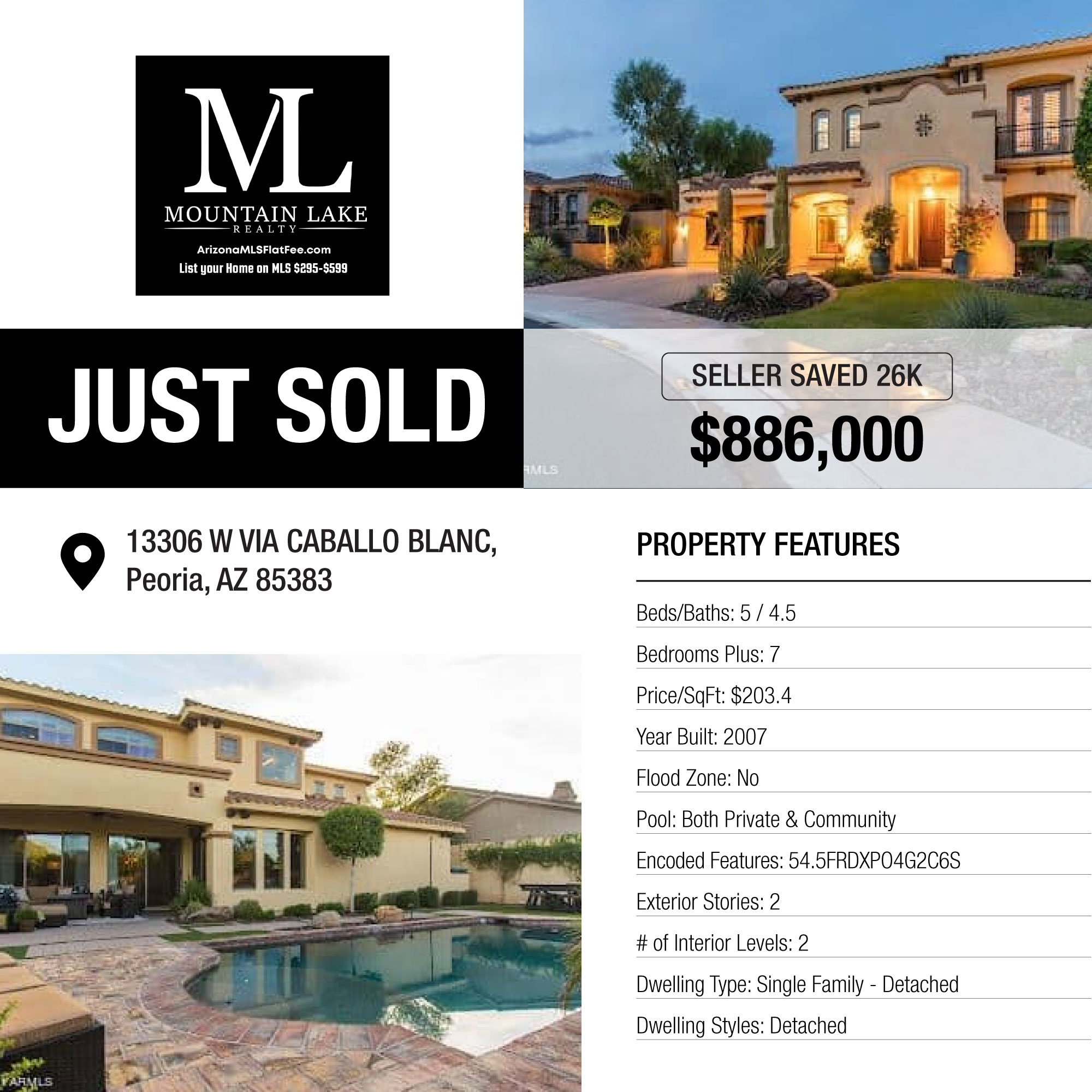phoenix-scottsdale-flat-fee-mls-arizona-flat-fee-mls-service-az
